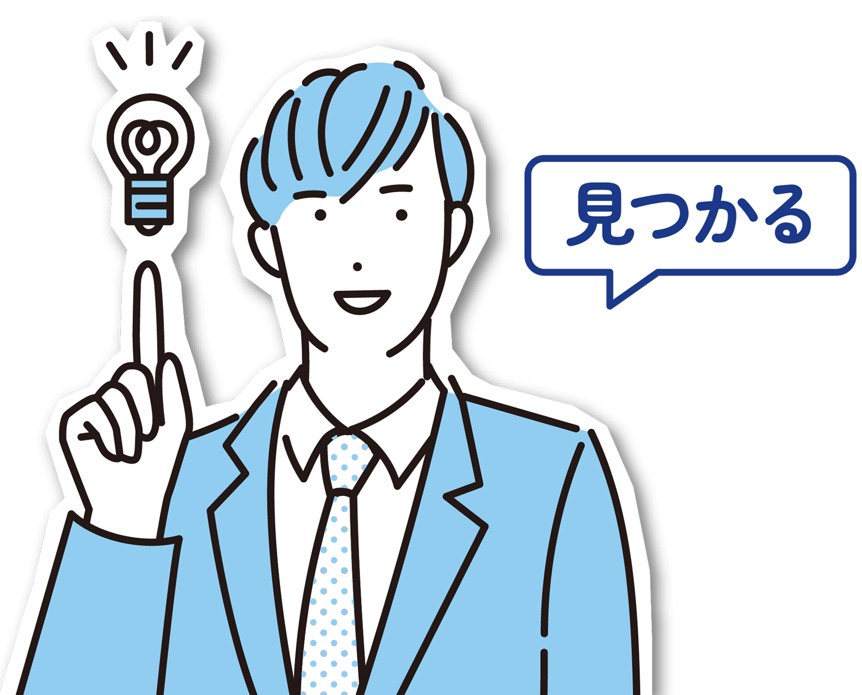 見つかる