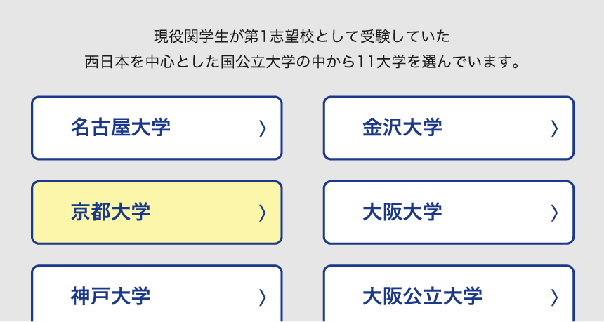 大学選択