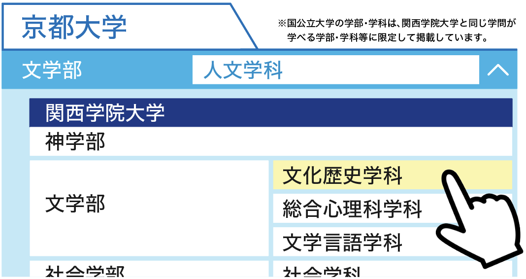 学部・学科選択